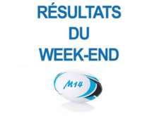 Résultat du week-end