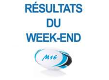 Résultat du week-end